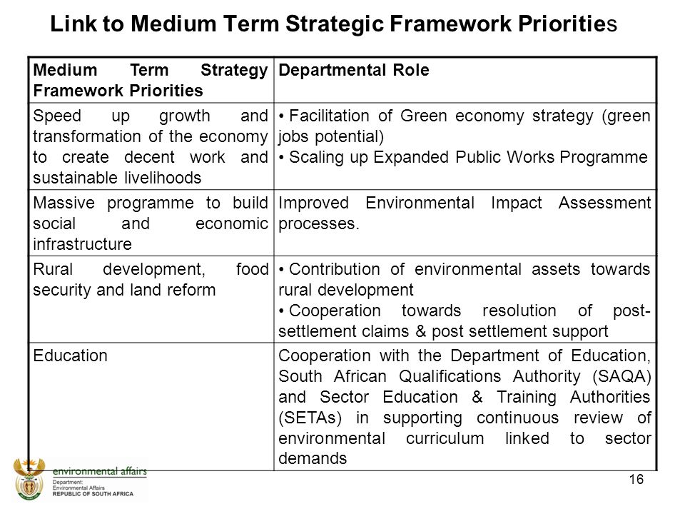 Government of Kenya’s Second Medium Term Plan (2013-2017)